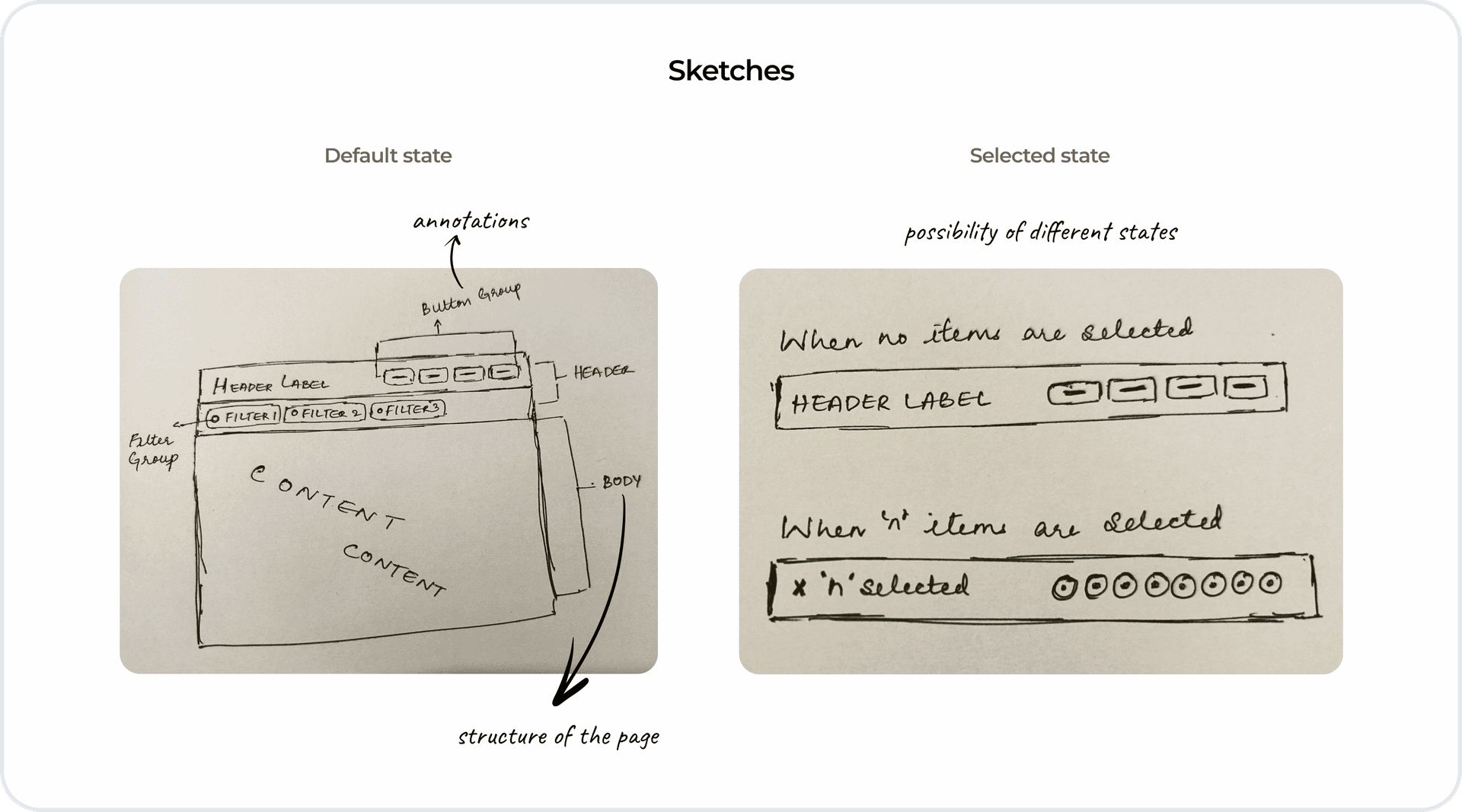sketch image