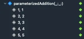 Running parameterized tests with multiple arguments using zip